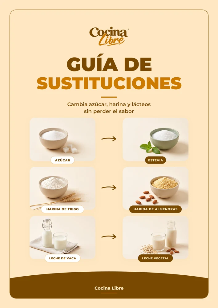 Guía de Sustituciones